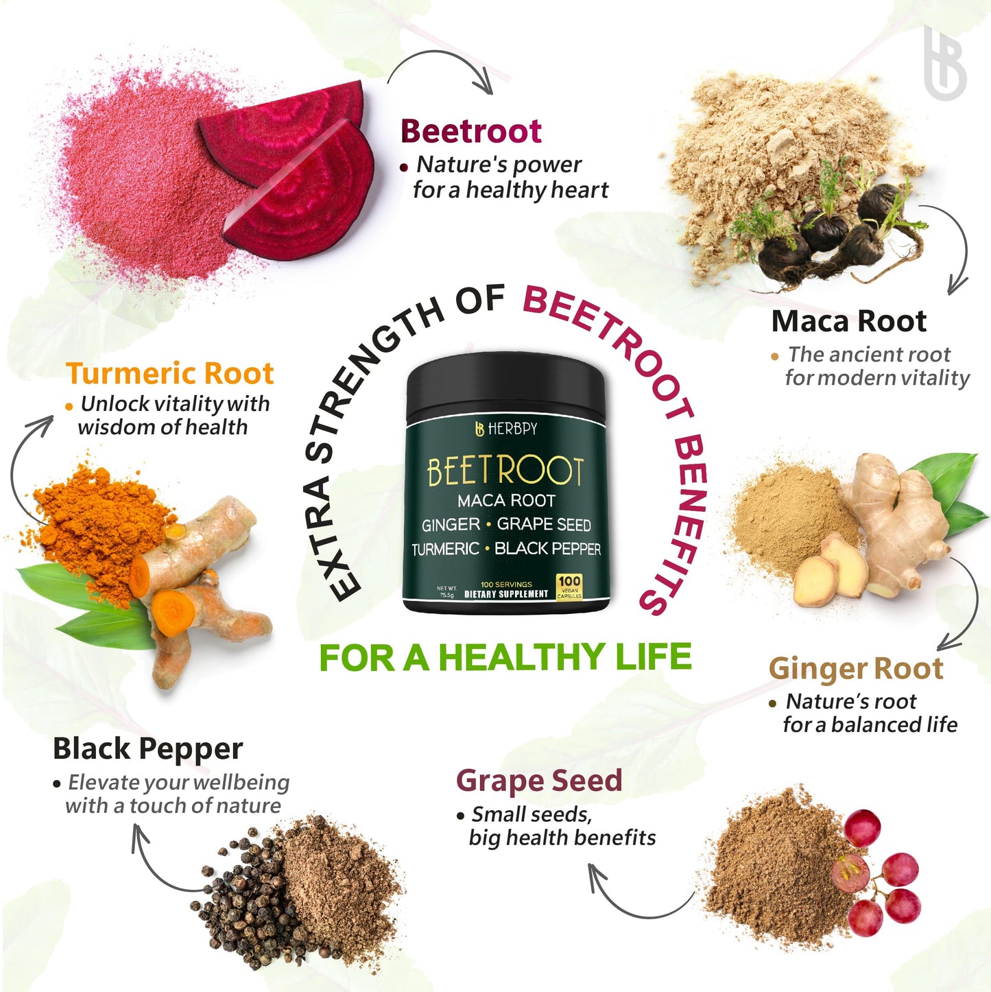 Herbpy 6in1 Beetroot Supplement with Maca Root, Grape Seed, Ginger, Turmeric and Black Pepper for Heart Health & Immune Support - 100 Vegan Capsules - Medaid International