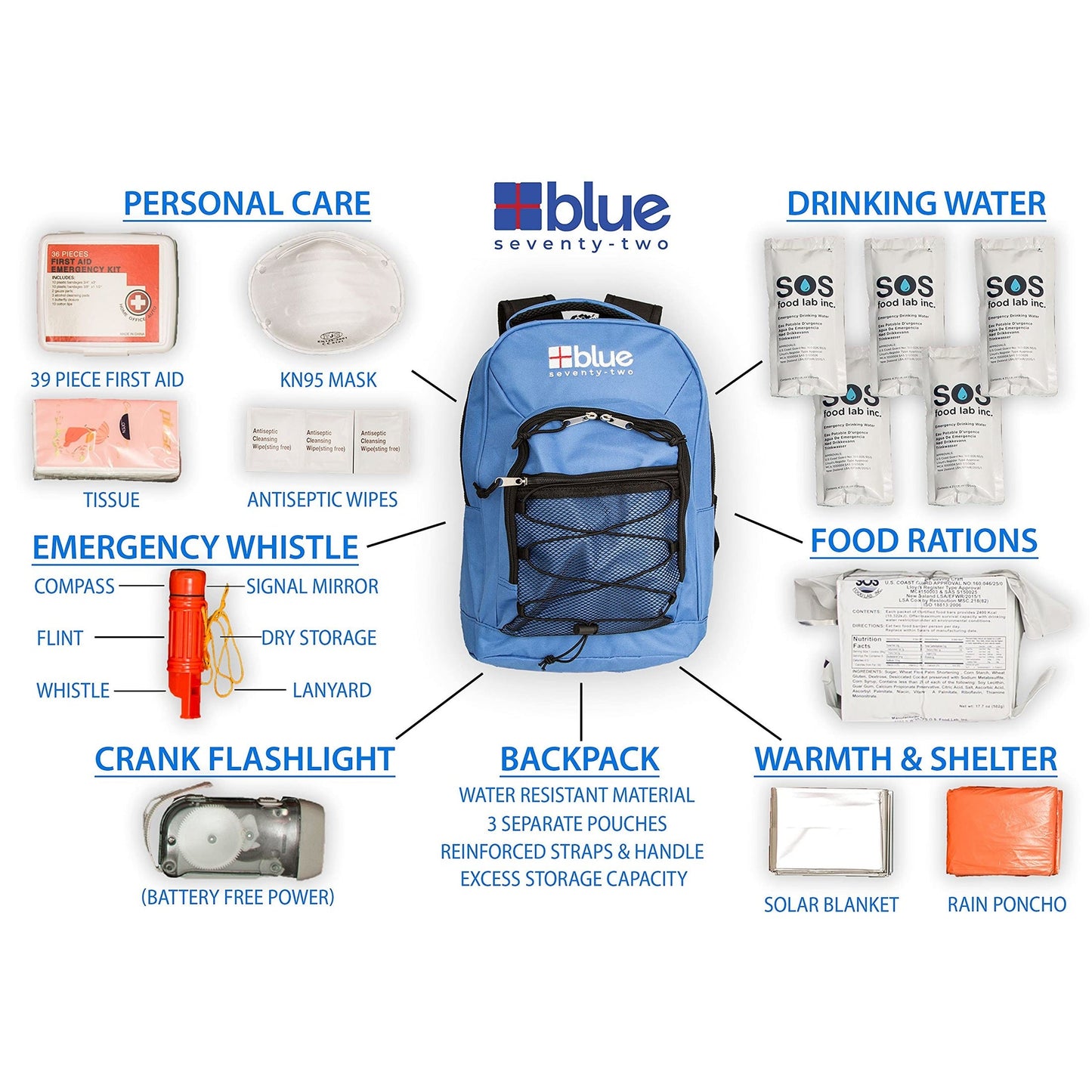 Blue Coolers Blue Seventy-Two | 72 Hour Emergency Backpack Survival Kits for 1 Person | Survival Kit for Wildfires, Earthquakes, Tornado, Hurricane, and Other Emergencies…