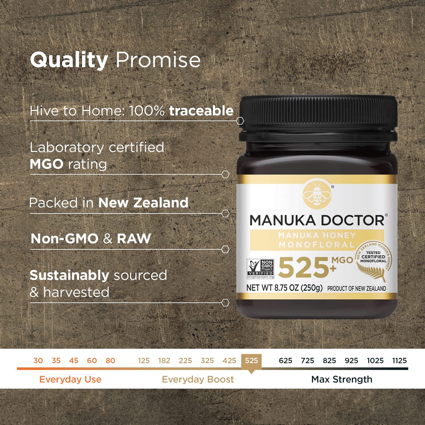 Manuka Doctor - MGO 525+ Manuka Honey Monofloral, 100% Pure New Zealand Honey. Certified. Guaranteed. Raw. Non-GMO (8.75 oz) - Medaid International