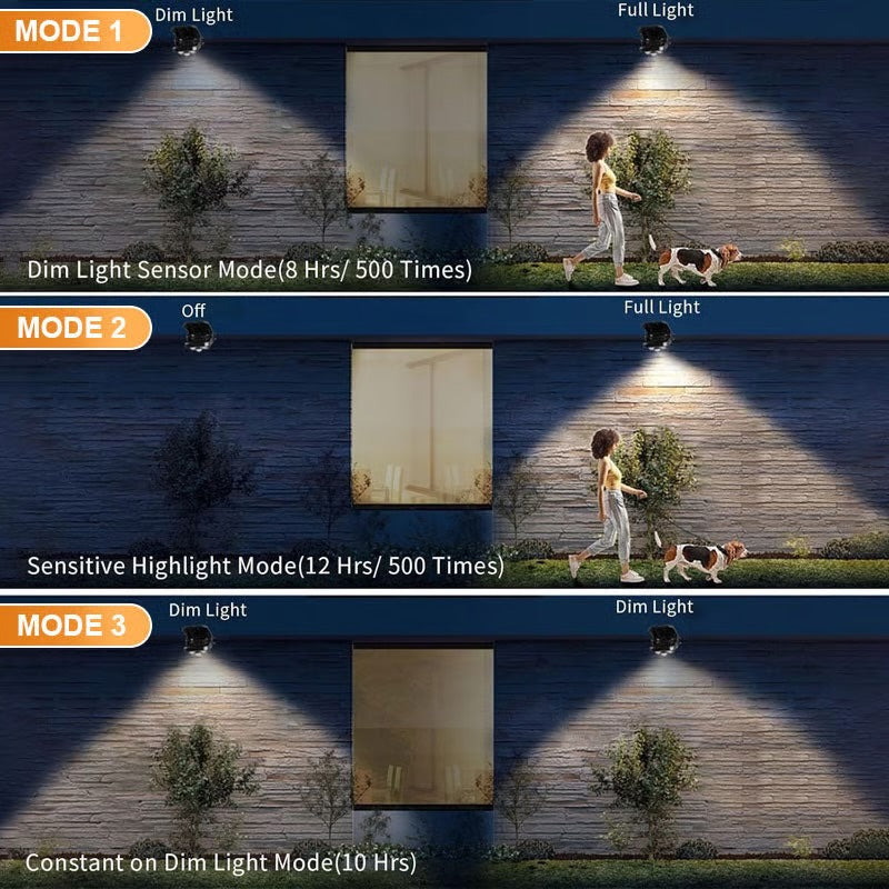 Waterproof Clip Light - Solar Powered مصباح كليب مقاوم للماء يعمل بالطاقة الشمسية