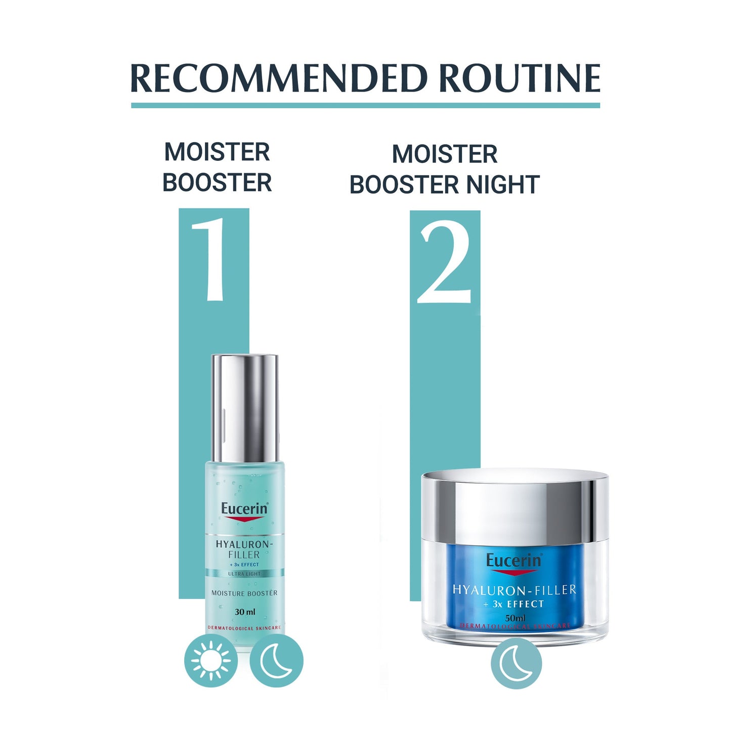 Hyaluron Filler Night Booster
