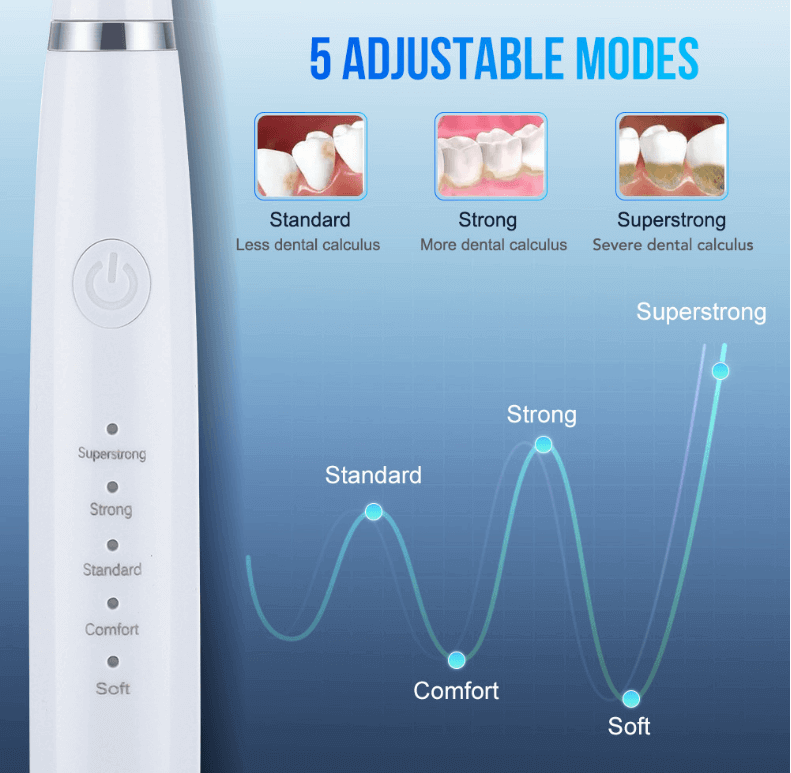 UrbnCare® Rechargeable Electric Tooth Brush