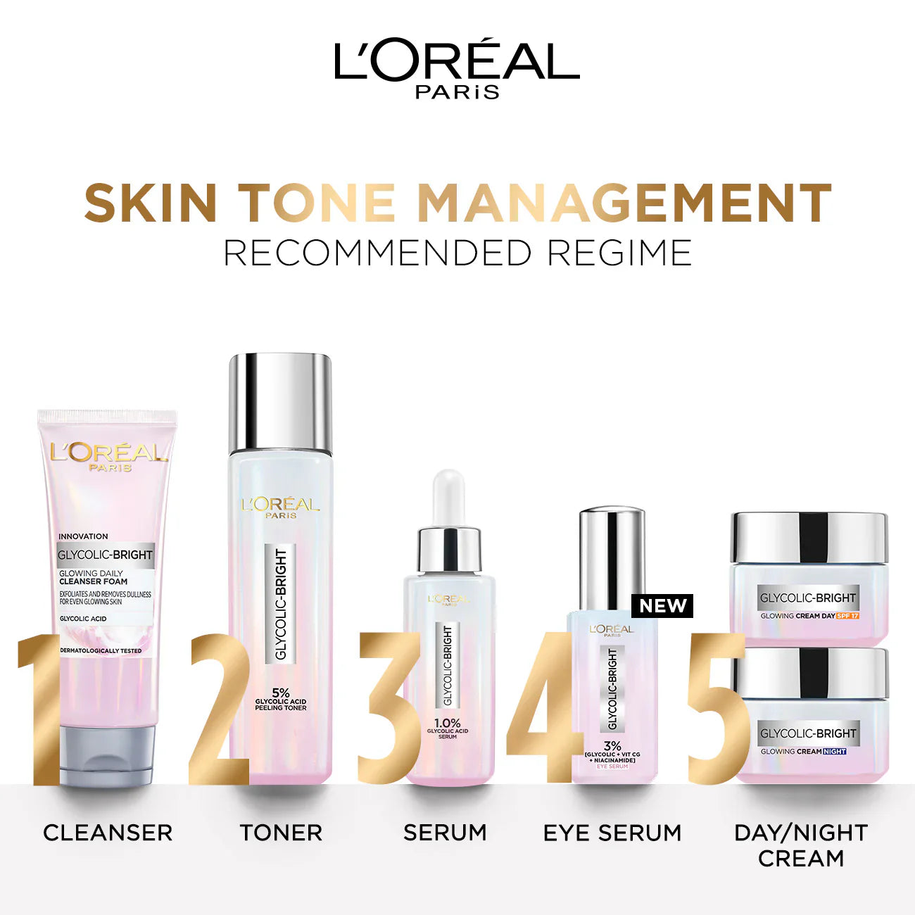 L'Oreal glycolic bright 3% glycolic acid dark circles eye serum 20ml