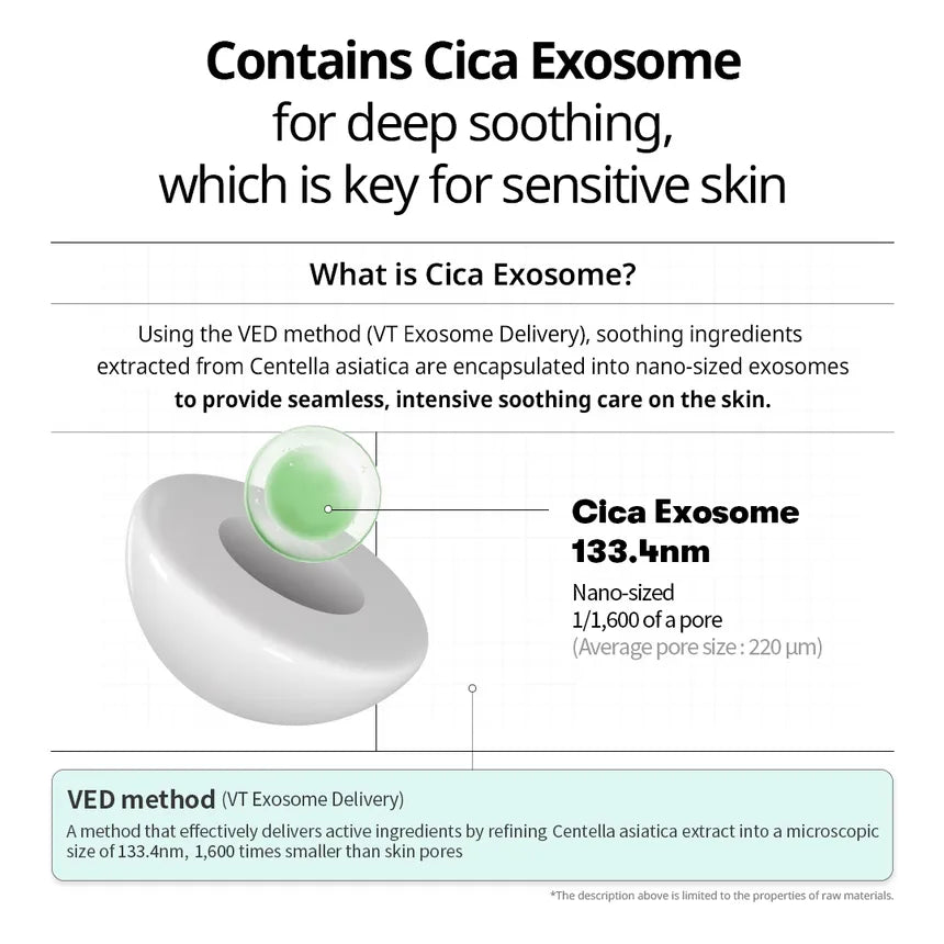 VT PDRN CICA EXOSOME R5 FIRMING AMPOULE