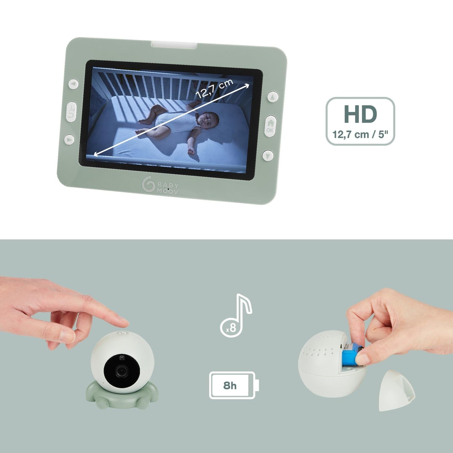 The Babymoov Smart Monitor