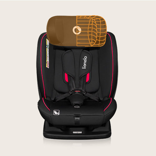 Lionelo Aart i-Size