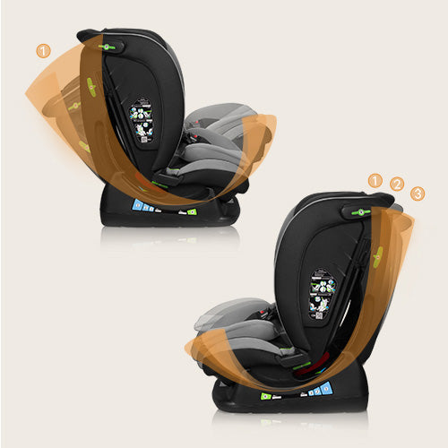Lionelo Aart i-Size