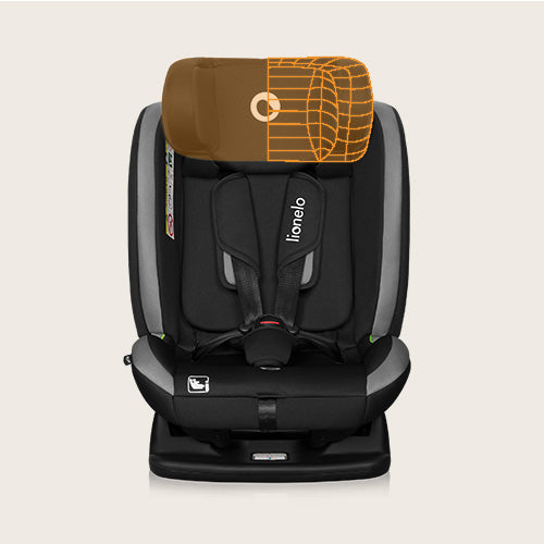 Lionelo Aart i-Size