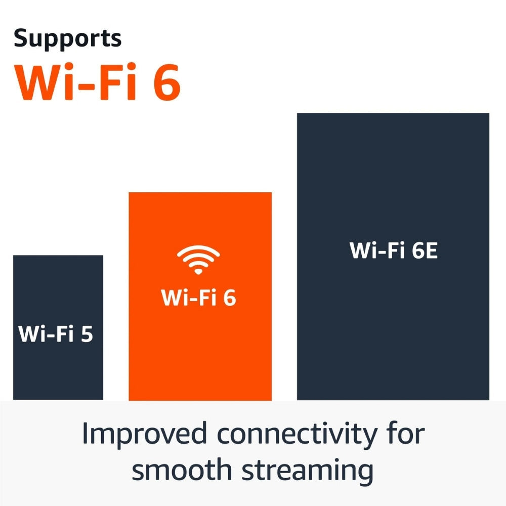 Amazon Fire TV Stick 4K Plus