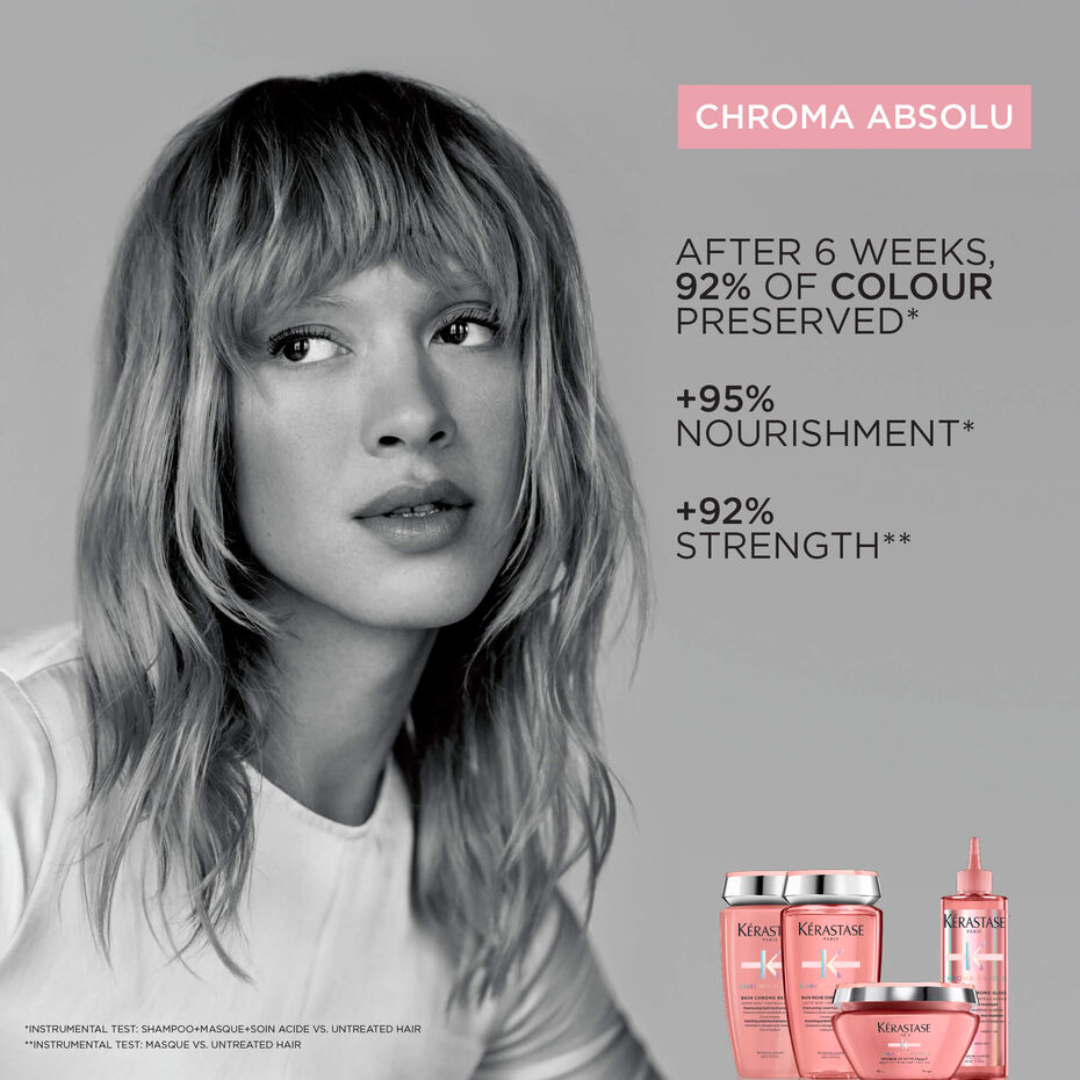 Kérastase Chroma Absolu Respect Shampoo For Fine Coloured Hair