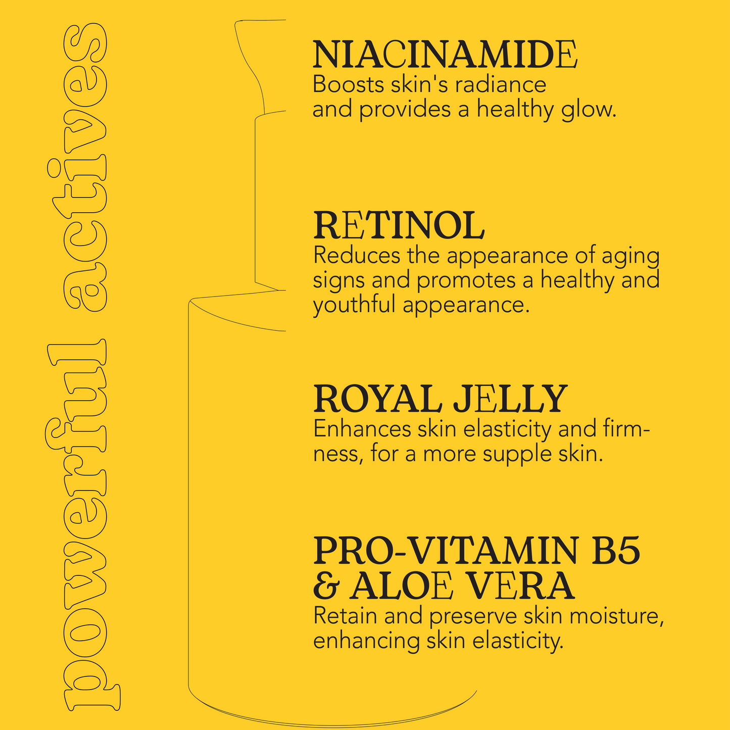 Beesline Anti Wrinkle and Radiance Serum 30ml