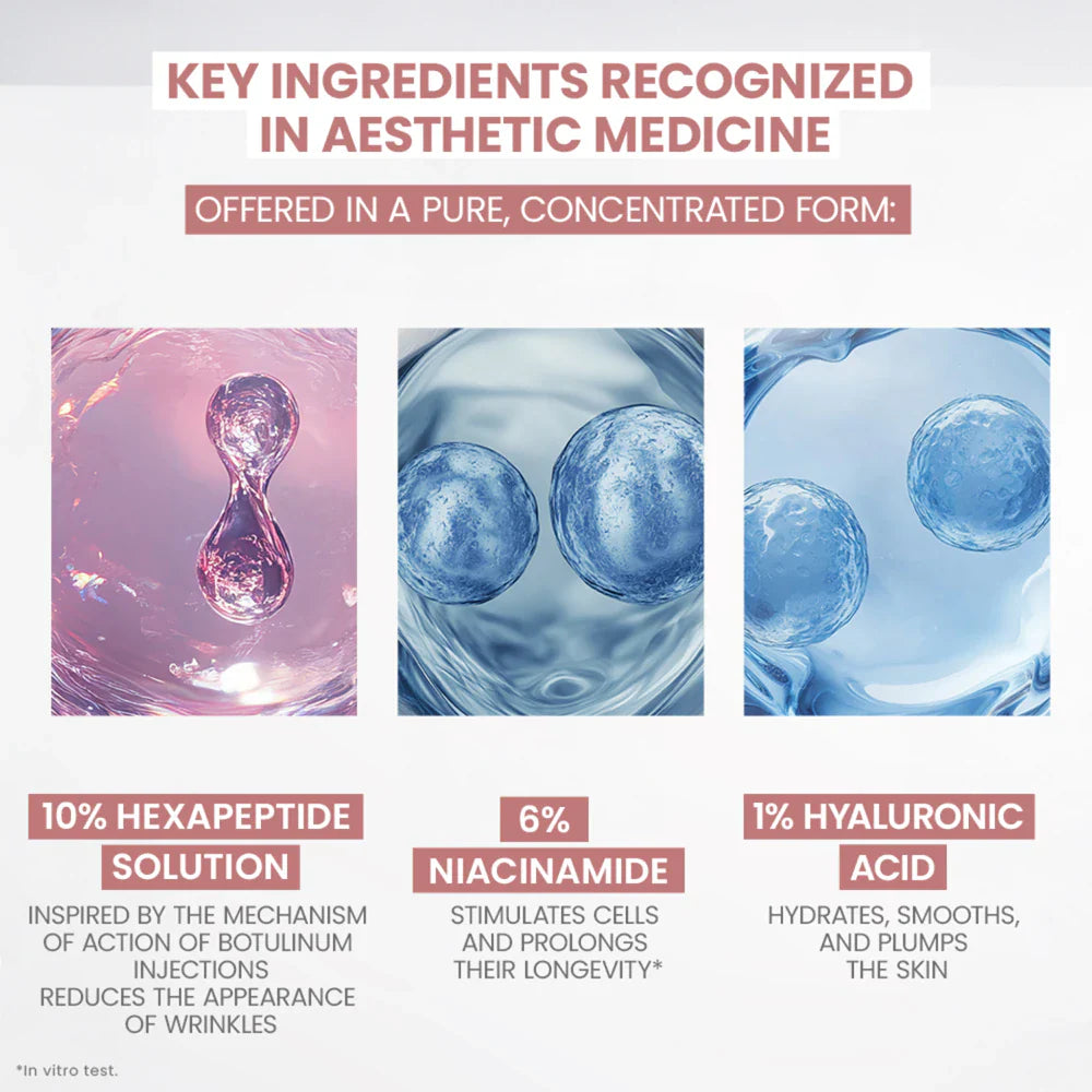 Hyaluron Activ Procedure Firming Serum l 10% Hexapeptide Solution