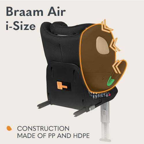 Lionelo Braam Air i-Size