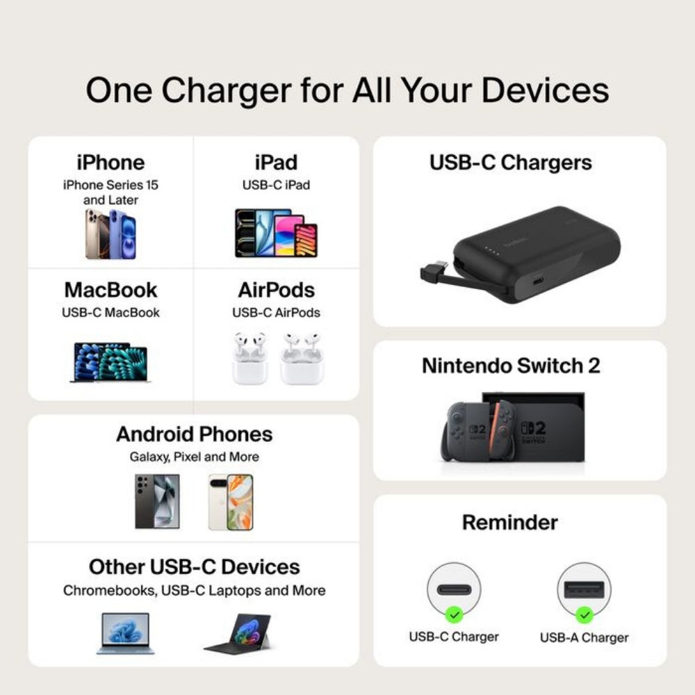 Belkin BoostCharge Retractable Car Charger 75W