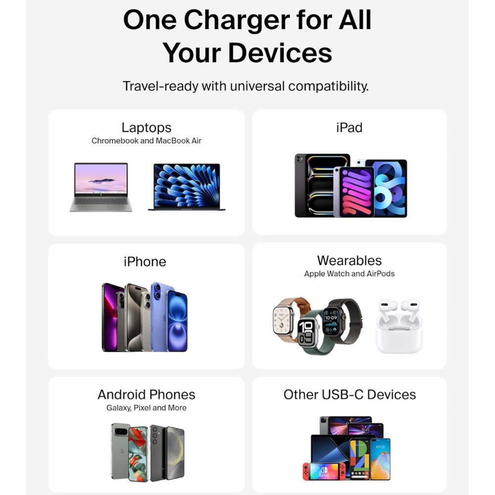 Belkin Compact USB-C Charger 45W
