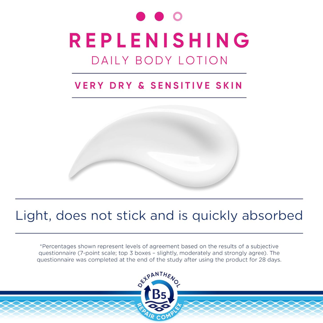 Bepanthen Derma Replenishing Body Lotion