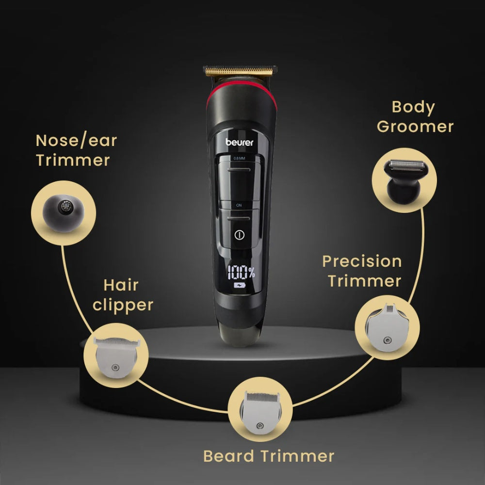 Beurer Multigroomer Shaver and Trimmer Limited Edition MN9X