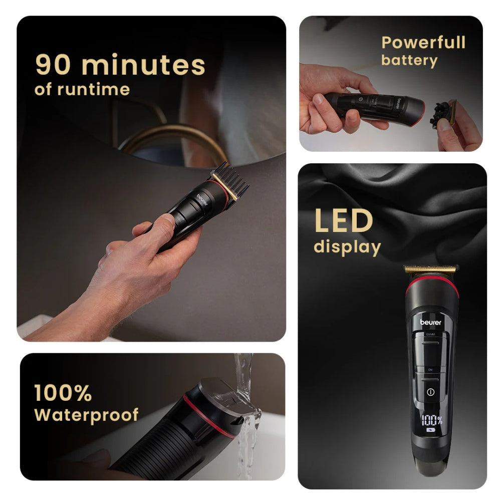 Beurer Multigroomer Shaver and Trimmer Limited Edition MN9X