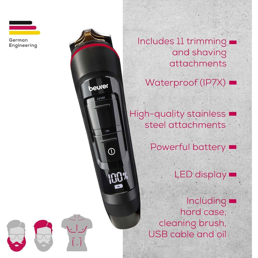 Beurer Multigroomer Shaver and Trimmer Limited Edition MN9X