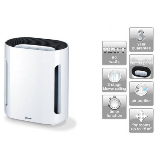 Beurer LR200 Air Purifier, Up to 15 m², Ventilation, 3 Filtrations, Ionic Function, Illuminated Display, Timer, Hepa Filter, 50 W, White - EPA 12 Filter - Medaid International