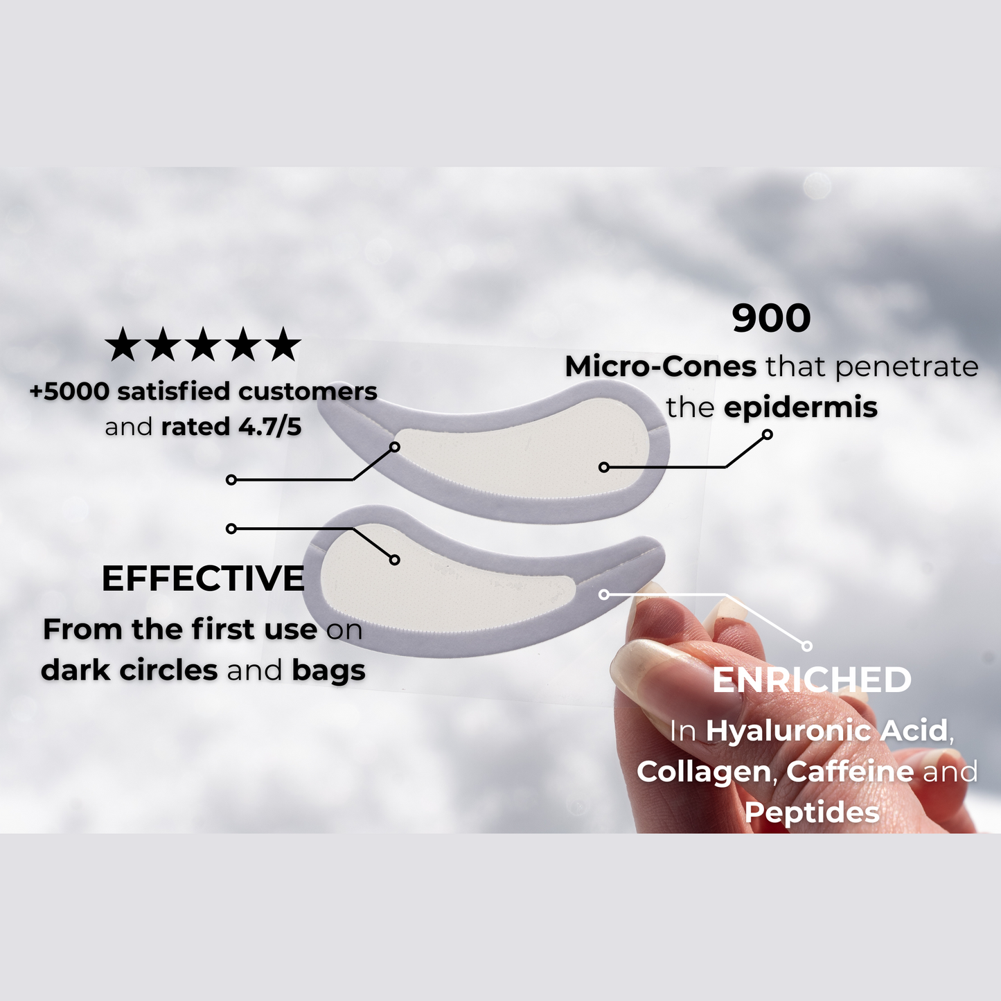 Microneedling Eye Patch