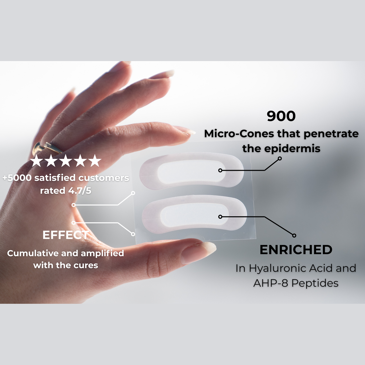 Microneedling Anti-Aging Patch