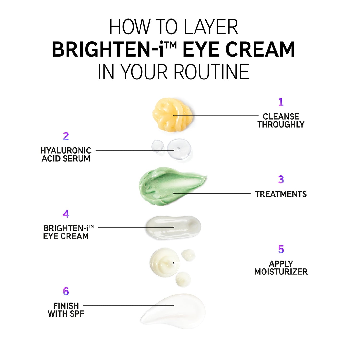 The Inkey List Brighten-i Eye Cream