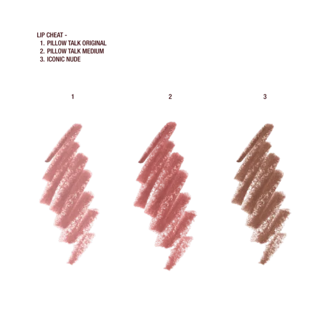 CHARLOTTE'S ICONIC LIP CHEAT TRIO