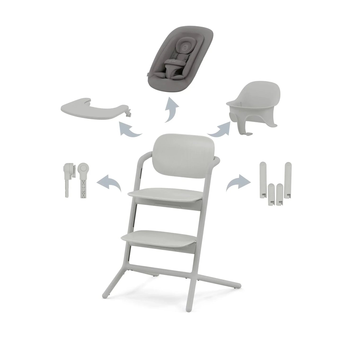 Cybex - Lemo 4in1 Set Abtshe/Suede Grey - Mid Grey PU1