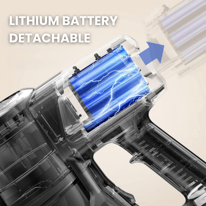 National Pro™ Vacuum Cleaner | Handheld & Cordless - Medaid International