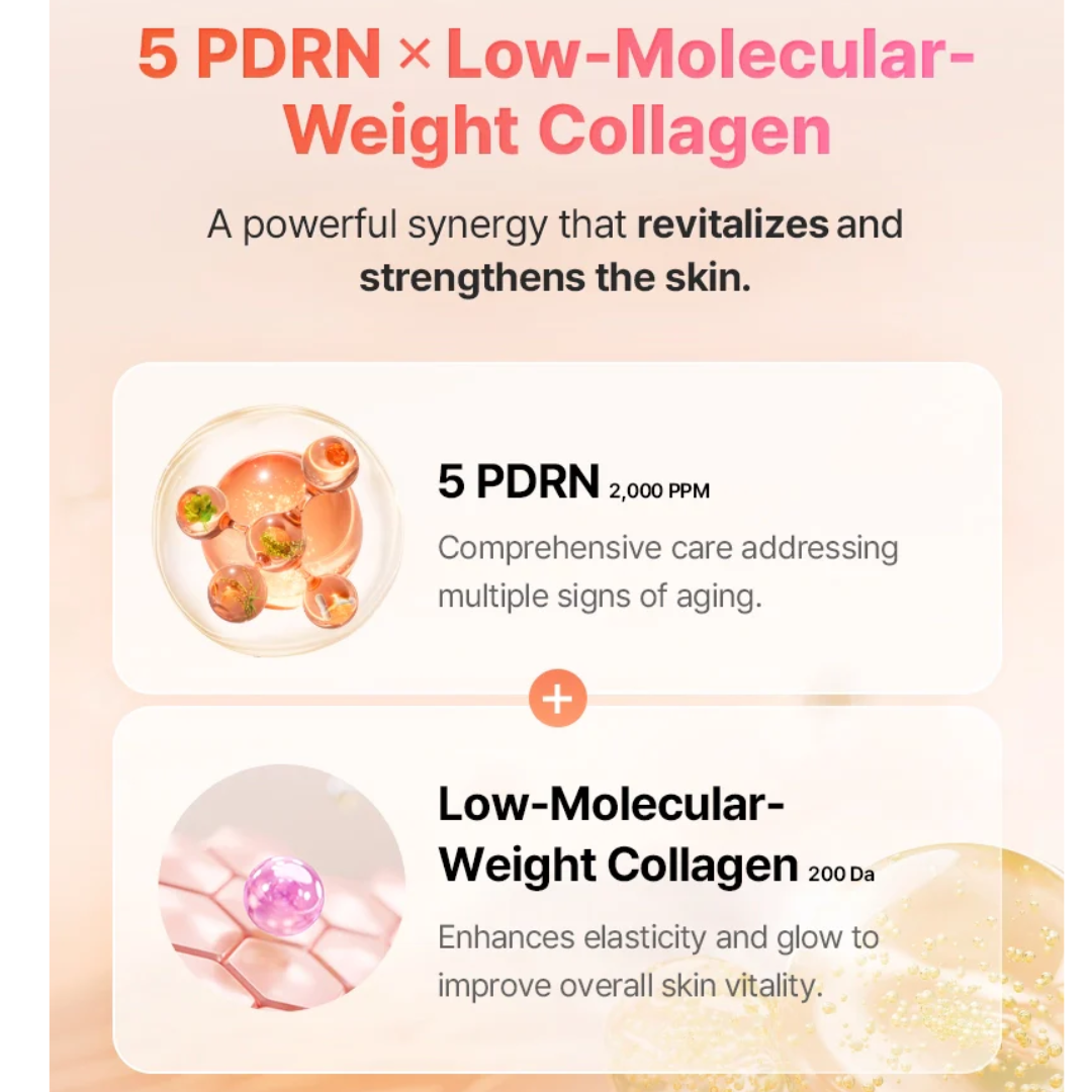 Cosrx 5 PDRN Collagen Intense Vitalizing Serum