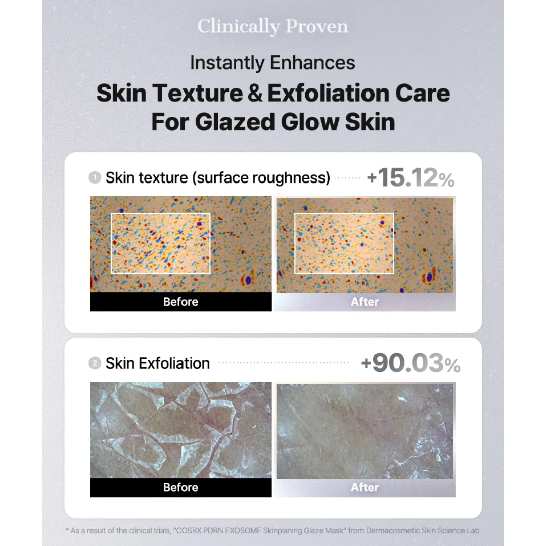 Cosrx PDRN EXOSOME Skinplaning Glaze Mask