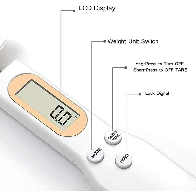 Digital Spoon ملعقة رقمية