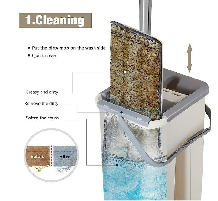 Floor Cleaning Tools