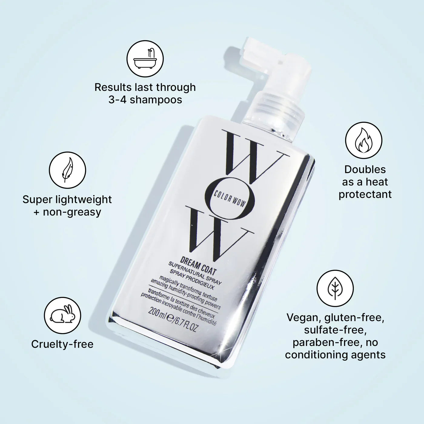 Color Wow - Smooth Party Hair Kit - Medaid International