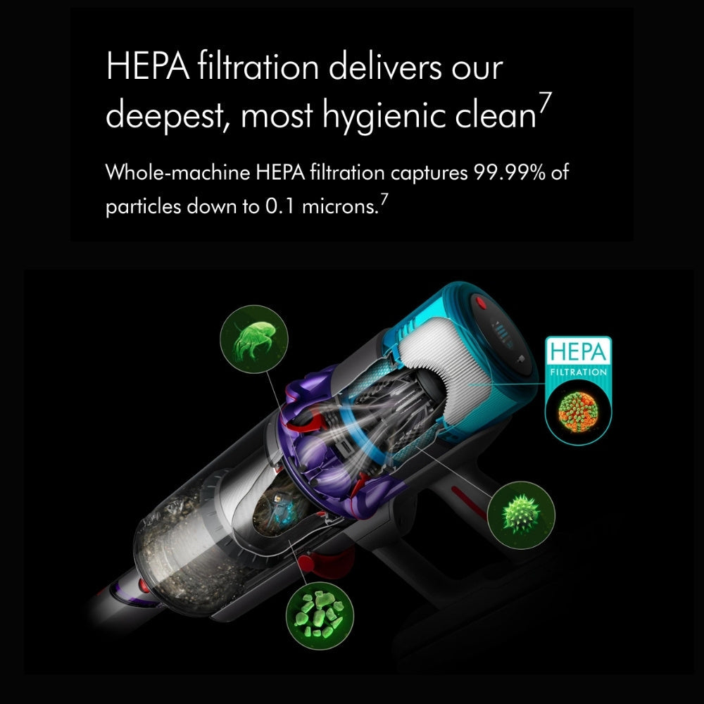Dyson Gen5detect Absolute Cordless Vacuum Cleaner