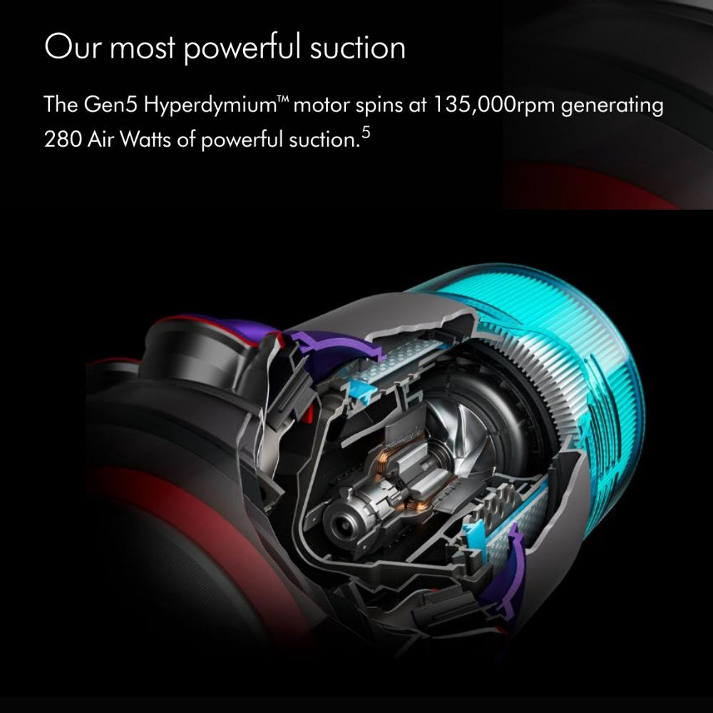 Dyson Gen5detect Absolute Cordless Vacuum Cleaner