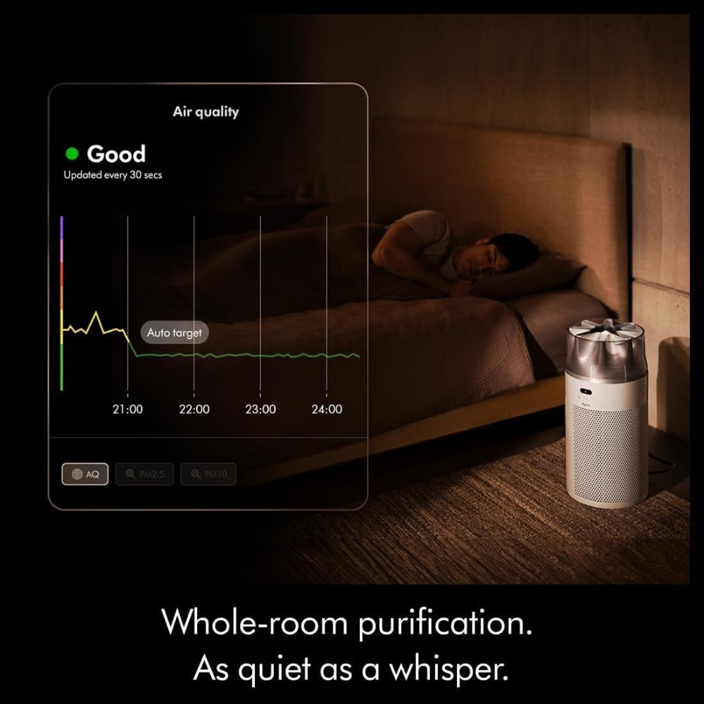 Dyson HushJet Air Purifier Compact HJ10