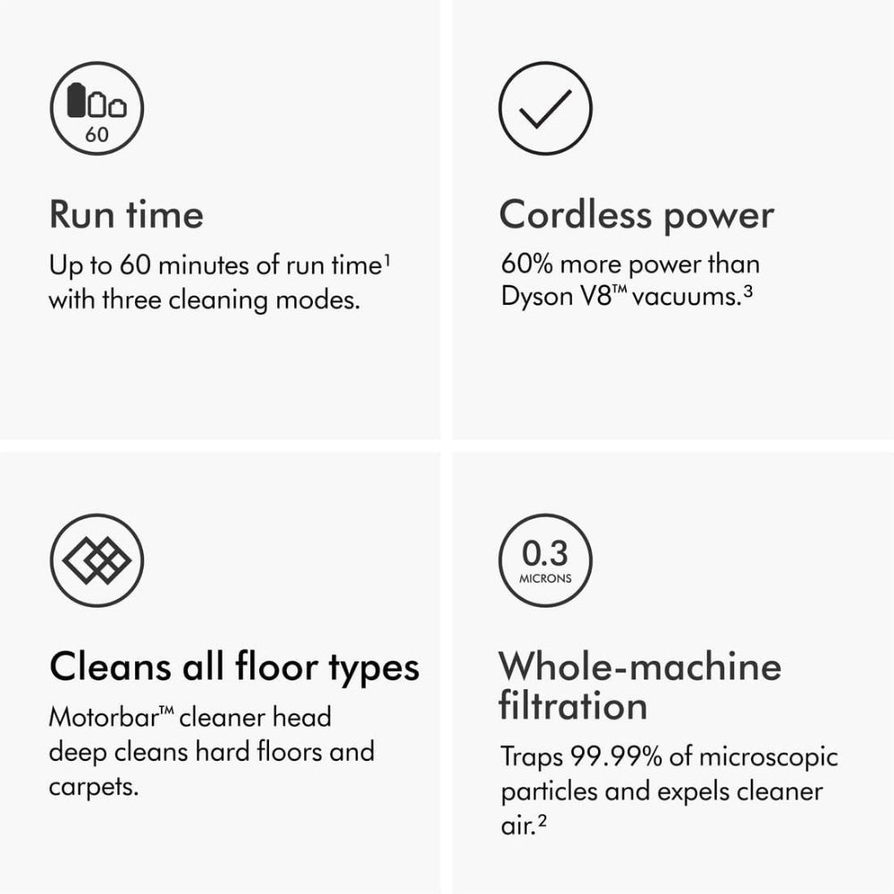 Dyson V11 Fluffy cordless vacuum cleaner