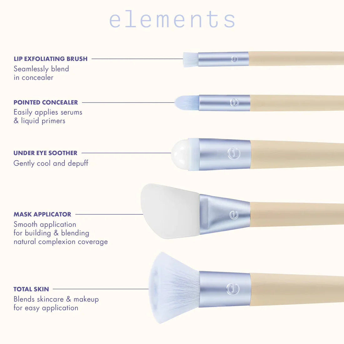 Ecotools elements hydro-glow brush kit