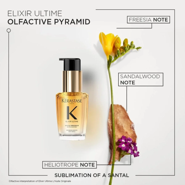 buy-elixir-ultime-oil-30ml-lebanon - Medaid International
