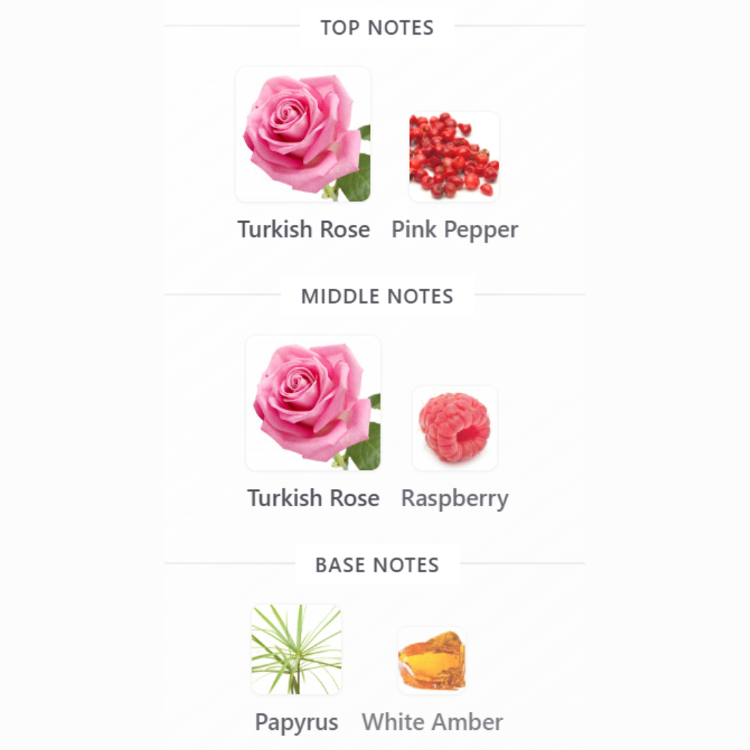 Fragrance World Roses D'Emotion Eau De Parfum