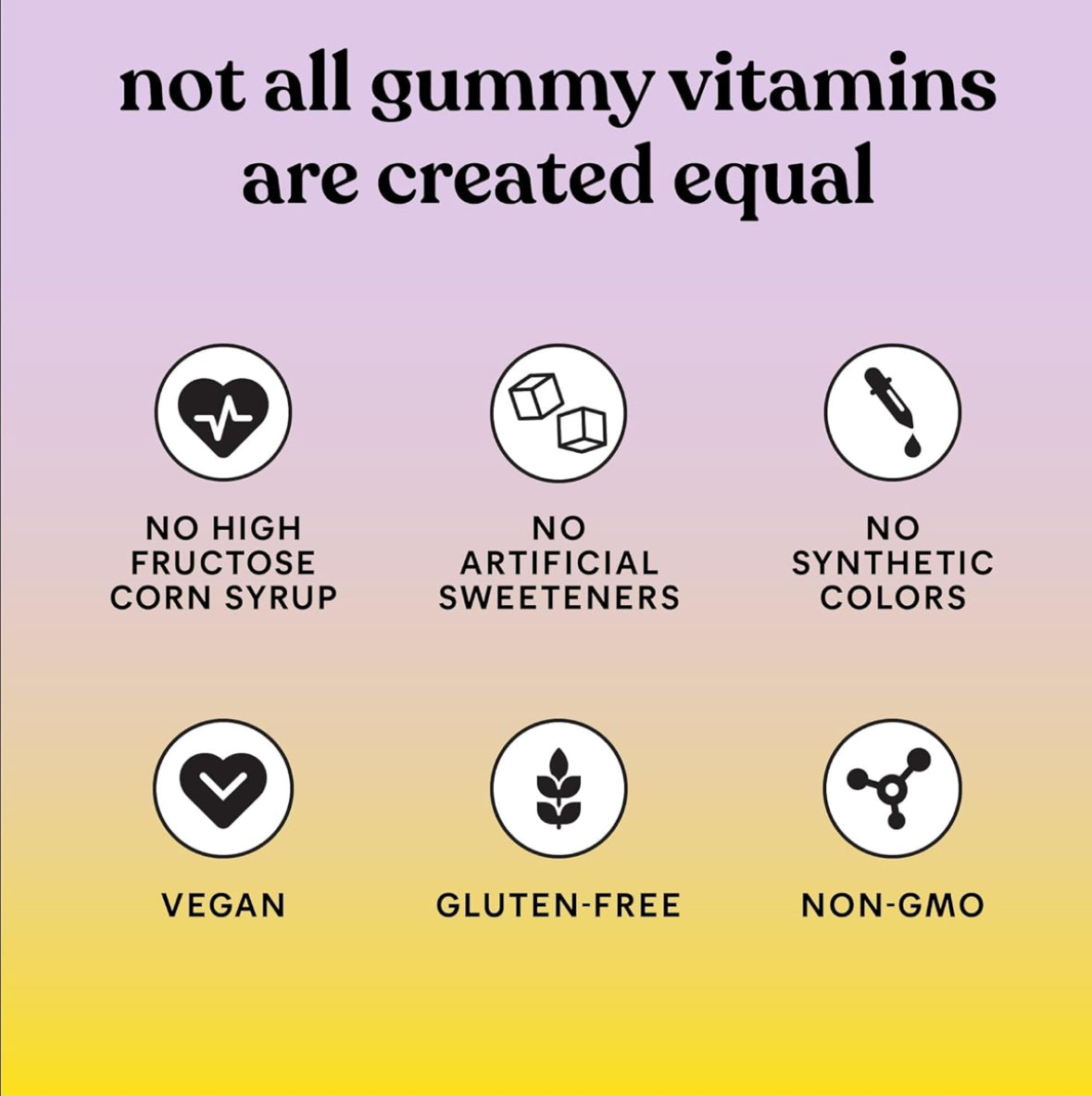 Lemme Purr Vaginal Probiotic Gummies for Women - Balanced pH, Healthy Odor, Yeast Balance & Flora Support + Vitamin C for Immune Health - Tasty Pineapple (60 Count) - Medaid International