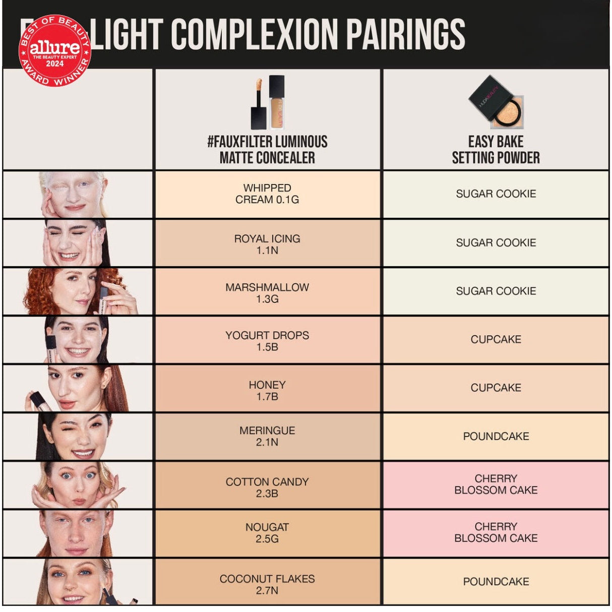 Huda Beauty #FauxFilter Luminous Matte Concealer (Yogurt Drops) - Medaid International