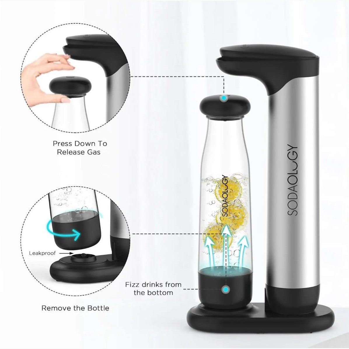 Sodaology Sparkling Water & Soda Maker Bundle With Two Bottles - Medaid International