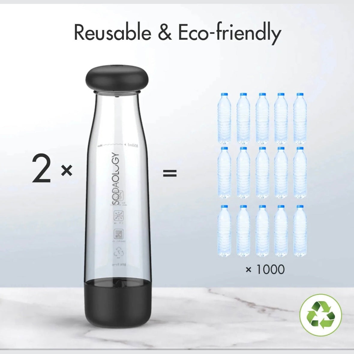 Sodaology Sparkling Water & Soda Maker Bundle With Two Bottles - Medaid International