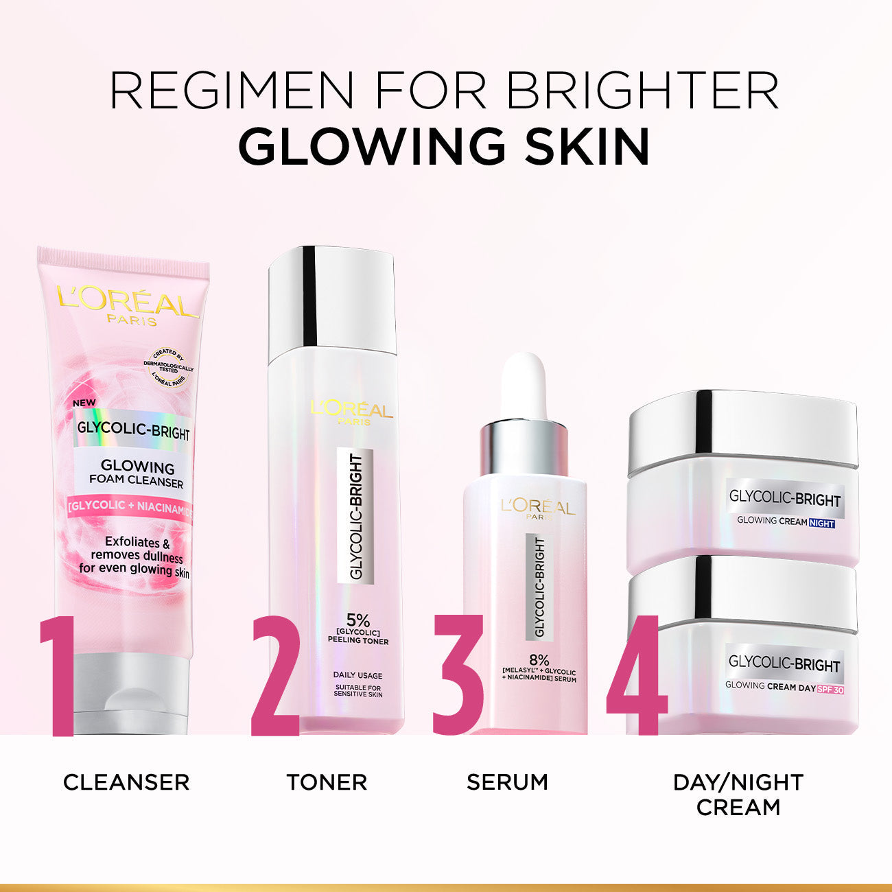 L’Oréal Paris, Glycolic-Bright Glowing Day Cream, for Dark Spots Reduction, Glow Boosting and Skin Tone Evenness, SPF 30, 50ml