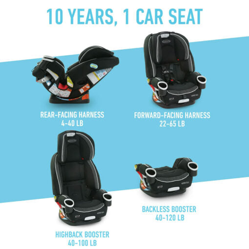 Graco 4 Ever DLX car seat - Zagg