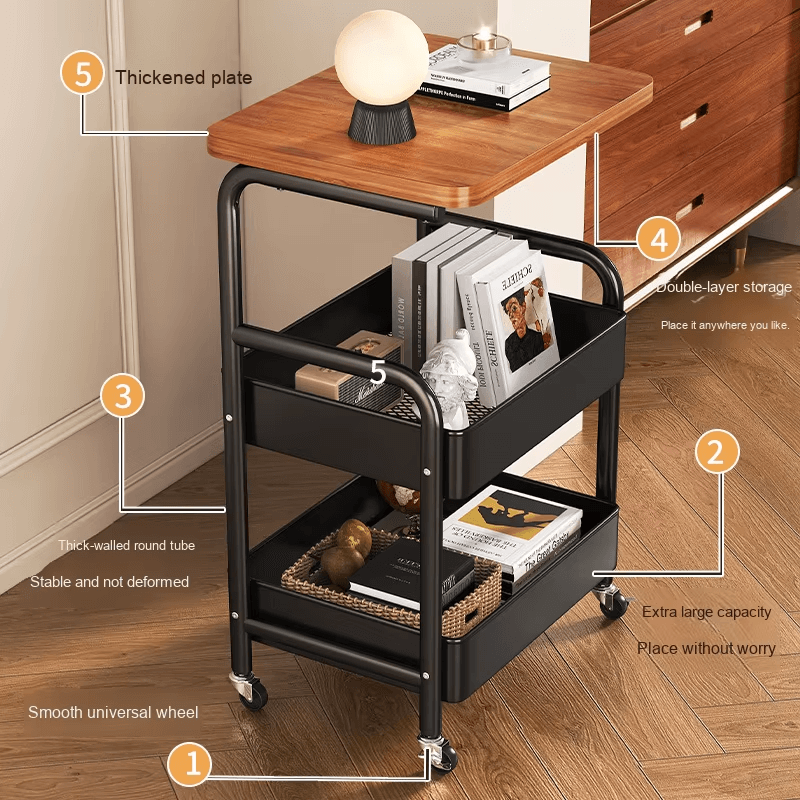 Rolling Storage Table
