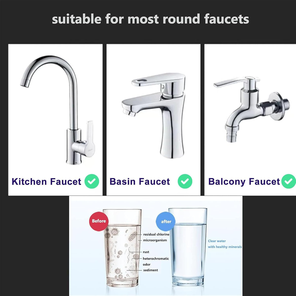 Kitchen Faucet Filter